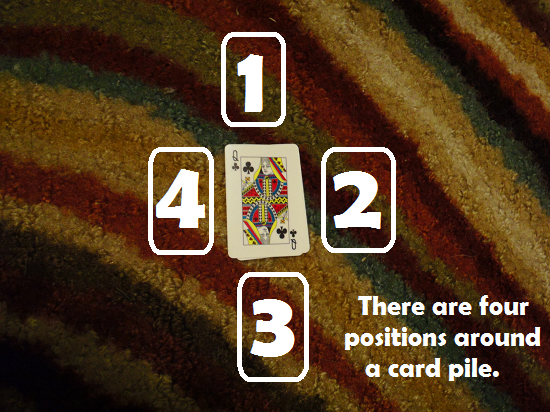 Make 10 - four positions surrounding a face card.