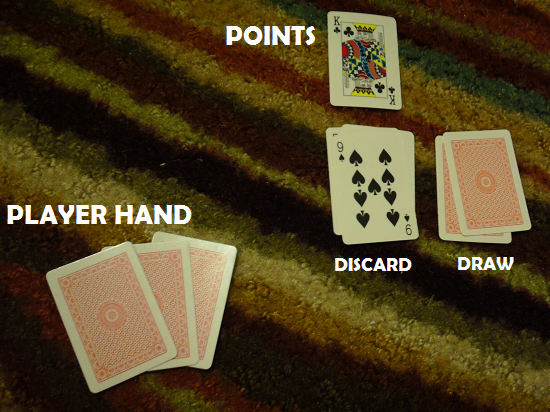 Make 10 - sample player card layout.