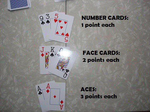 thirty-six, scoring